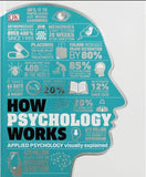 How Psychology Works
