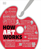 How Art Works - The Techniques and Ideas Visually Explained