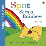 First Steps with Spot