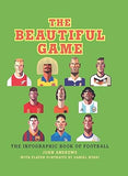 The Beautiful Game