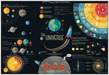 Wonders of Learning Discover Space Educational Wall Chart