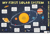 My First Solar System CHART