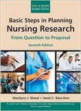 Basic Stpes in Planning Nursing Research