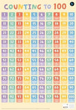 Counting to 100 CHART