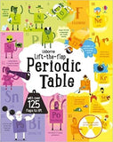 Lift the Flap Periodic Table