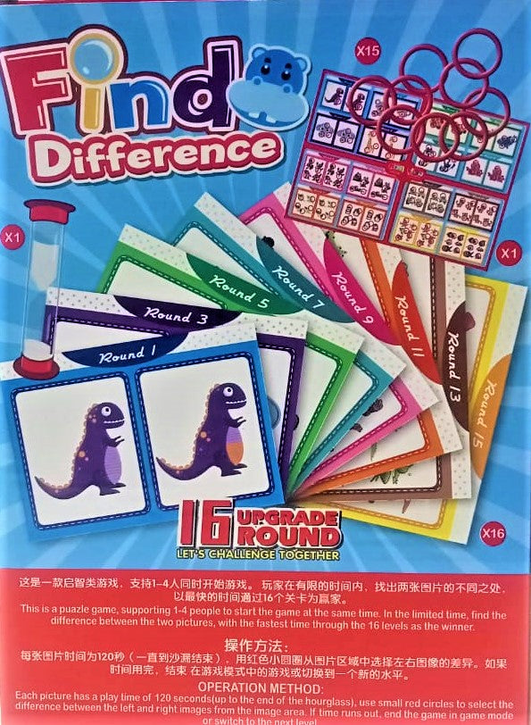Find Difference Card Game