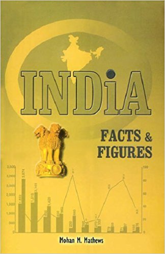 India Facts and Figures