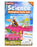 Science Ecological Cycle Lab 22 005