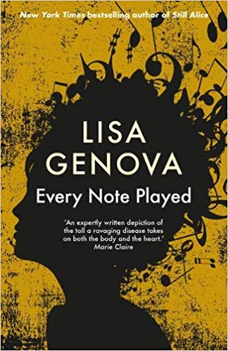 Every Note Played -