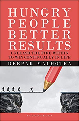 Hungry People Better Results