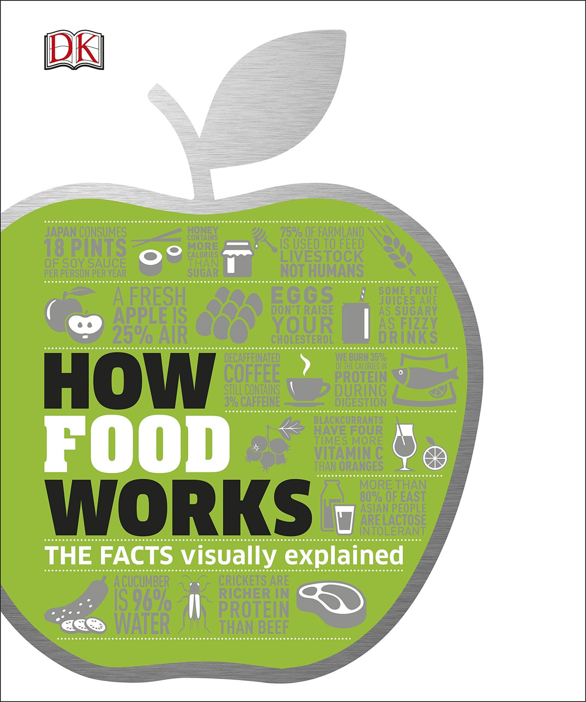 How Food Works: The Facts Visually Explained (DK)