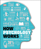 How Psychology Works : The Facts Visually Explained