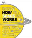 How Space Works - The Facts Visually Explained