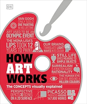 How Art Works - The Techniques and Ideas Visually Explained