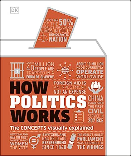 How Politics Works - The Facts Visually Explained