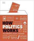 How Politics Works - The Facts Visually Explained