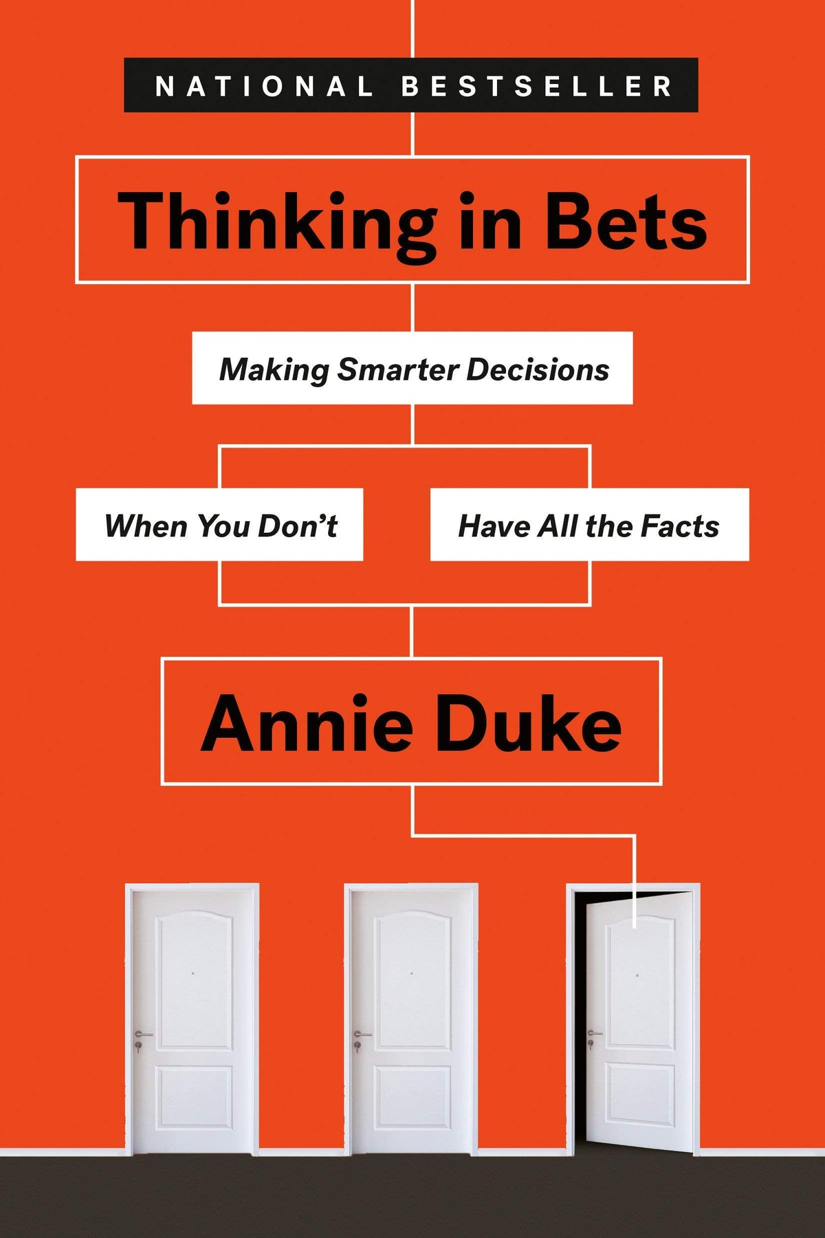 Thinking in Bets - Making Smarter Decisions When You Don't Have All the Facts