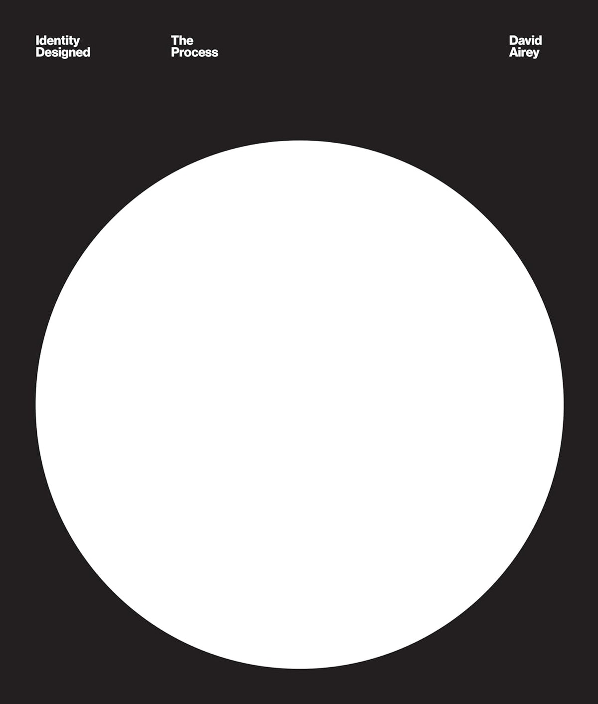 Identity Designed: The Process - Research, Strategy, Design, Implementation