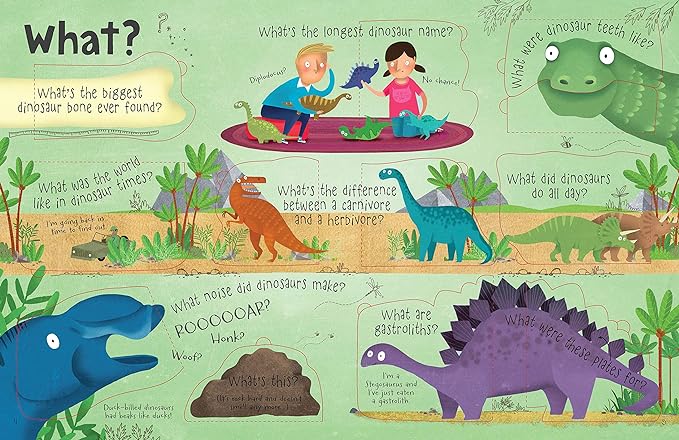 Lift-the-flap Questions and Answers about Dinosaurs