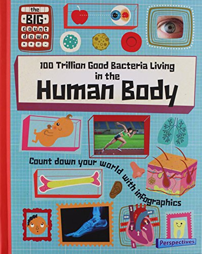 100 Trillion Good Bacteria Living In The Human Body (the Big Countdown)