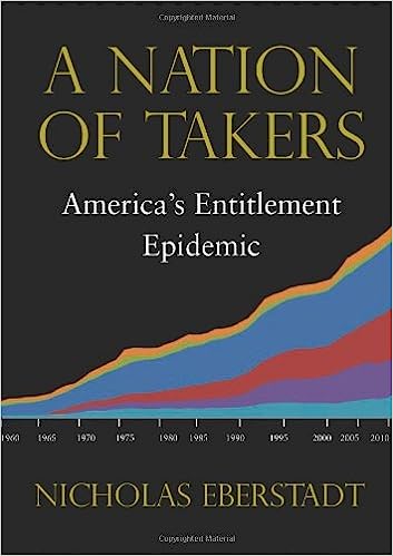 A Nation of Takers - America's Entitlement Epidemic