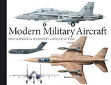 Modern Military Aircraft Pocket Landscape series