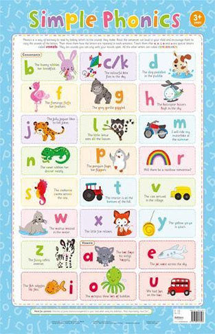Phonics 2