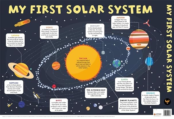 My First Solar System  CHART