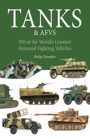 Tanks and AFVs