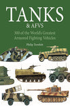 Tanks and AFVs