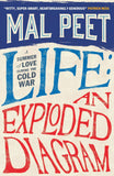 Life - An Exploded Diagram