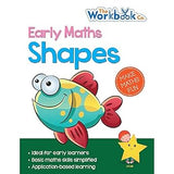 Shapes