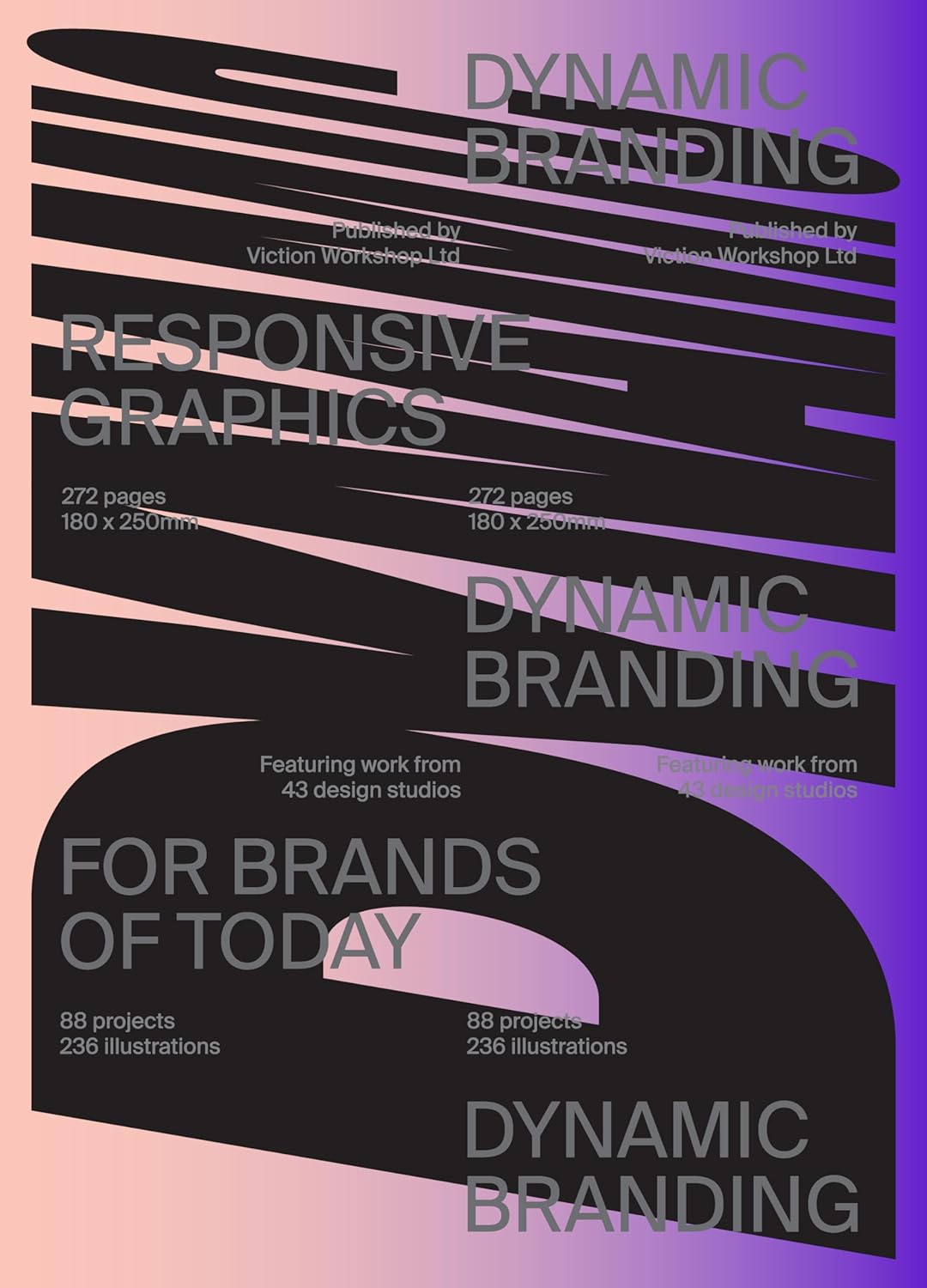 Dynamic Branding - Responsive and Adaptive Graphics for Brands of Today