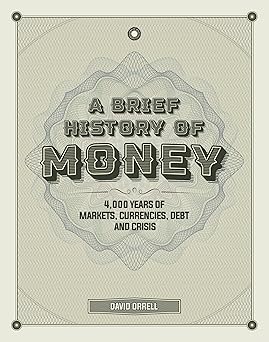 A Brief History of Money