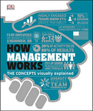 How Management Works: The Concepts Visually Explained  - Hardcover
