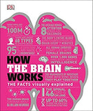 How the Brain Works: The Facts Visually Explained (How It Works) Hardcover