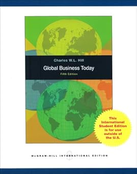 Global Business Today