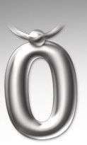 Initial Keyring Letter O