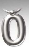 Initial Keyring Letter O