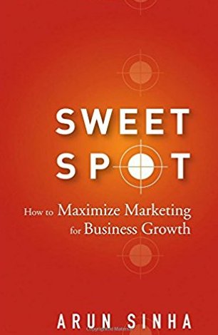 Sweet Spot How to Maximize Marketing for Business Growth