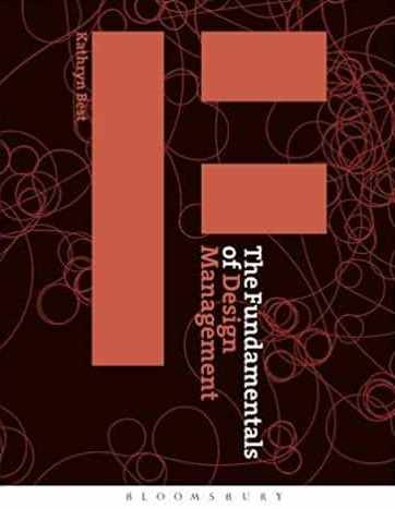 The Fundamentals of Design Management